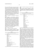 Use of Adipose Septa Protein Modulators and Compositions Thereof diagram and image