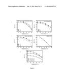 BETA STRUCTURED ROLL-IN SHORTENING COMPOSITION diagram and image