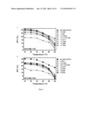 BETA STRUCTURED ROLL-IN SHORTENING COMPOSITION diagram and image