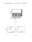 BETA STRUCTURED ROLL-IN SHORTENING COMPOSITION diagram and image