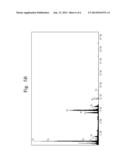 METHOD OF FORMING CORE-SHELL NANO PARTICLE FOR METAL INK diagram and image