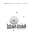 STRUCTURAL COATINGS WITH DEWETTING AND ANTI-ICING PROPERTIES, AND COATING     PRECURSORS FOR FABRICATING SAME diagram and image