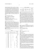 PROCESS FOR PRECIPITATION OF CONDUCTING POLYMER/METAL COMPOSITES, AND     CONDUCTING POLYMER/METAL COMPOSITES diagram and image