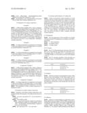 COATING COMPOSITIONS FOR RESINS diagram and image