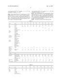 RESIN COMPOSITION FOR LASER DIRECT STRUCTURING, RESIN-MOLDED ARTICLE, AND     METHOD FOR MANUFACTURING MOLDED ARTICLE WITH PLATED LAYER diagram and image