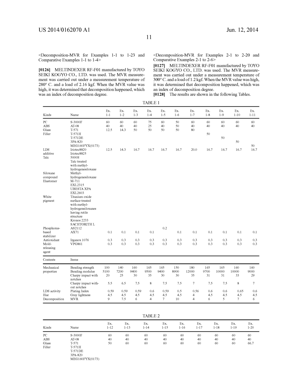 RESIN COMPOSITION FOR LASER DIRECT STRUCTURING, RESIN-MOLDED ARTICLE, AND     METHOD FOR MANUFACTURING MOLDED ARTICLE WITH PLATED LAYER - diagram, schematic, and image 13