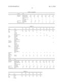 RESIN COMPOSITION FOR LASER DIRECT STRUCTURING, RESIN-MOLDED ARTICLE, AND     METHOD FOR MANUFACTURING MOLDED ARTICLE WITH PLATED LAYER diagram and image