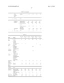 RESIN COMPOSITION FOR LASER DIRECT STRUCTURING, RESIN-MOLDED ARTICLE, AND     METHOD FOR MANUFACTURING MOLDED ARTICLE WITH PLATED LAYER diagram and image