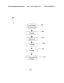 Battery Flow Frame Material Formulation diagram and image