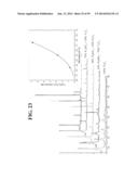 COMPOSITIONS COMPRISING FREE-STANDING TWO-DIMENSIONAL NANOCRYSTALS diagram and image