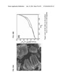 COMPOSITIONS COMPRISING FREE-STANDING TWO-DIMENSIONAL NANOCRYSTALS diagram and image