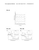 COMPOSITIONS COMPRISING FREE-STANDING TWO-DIMENSIONAL NANOCRYSTALS diagram and image