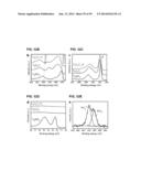 COMPOSITIONS COMPRISING FREE-STANDING TWO-DIMENSIONAL NANOCRYSTALS diagram and image