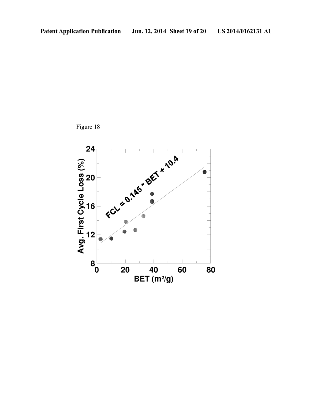 STRUCTURED PARTICLES - diagram, schematic, and image 20