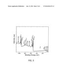 LITHIUM-ION BATTERY HAVING ORGANIC-INORGANIC HYBRID SOLID ELECTROLYTE diagram and image