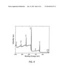 LITHIUM-ION BATTERY HAVING ORGANIC-INORGANIC HYBRID SOLID ELECTROLYTE diagram and image