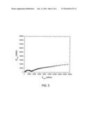 LITHIUM-ION BATTERY HAVING ORGANIC-INORGANIC HYBRID SOLID ELECTROLYTE diagram and image