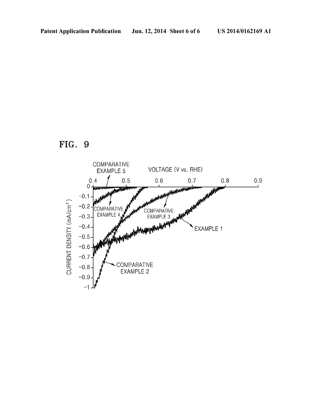 ELECTRODE CATALYST FOR FUEL CELL, METHOD OF PREPARING THE SAME, AND     MEMBRANE ELECTRODE ASSEMBLY AND FUEL CELL, EACH INCLUDING THE SAME - diagram, schematic, and image 07