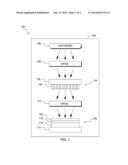 SEMICONDUCTOR DEVICE RESOLUTION ENHANCEMENT BY ETCHING MULTIPLE SIDES OF A     MASK diagram and image