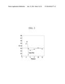 OPTICAL MASK FOR FORMING PATTERN diagram and image