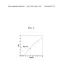 OPTICAL MASK FOR FORMING PATTERN diagram and image