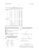 SULFONIUM SALT, POLYMER, POLYMER MAKING METHOD, RESIST COMPOSITION, AND     PATTERNING PROCESS diagram and image