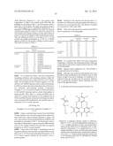 SULFONIUM SALT, POLYMER, POLYMER MAKING METHOD, RESIST COMPOSITION, AND     PATTERNING PROCESS diagram and image