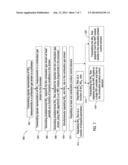 METHOD AND SYSTEM FOR USE IN COMBUSTION PRODUCT CONTROL diagram and image