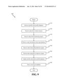 Recording, Monitoring, and Analyzing Driver Behavior diagram and image