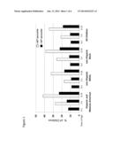 METHODS FOR REDUCING CHILDHOOD OBESITY diagram and image