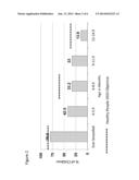 METHODS FOR REDUCING CHILDHOOD OBESITY diagram and image