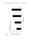 METHODS FOR REDUCING CHILDHOOD OBESITY diagram and image