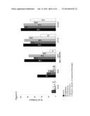 METHODS FOR REDUCING CHILDHOOD OBESITY diagram and image