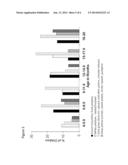 METHODS FOR REDUCING CHILDHOOD OBESITY diagram and image