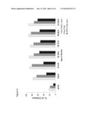 METHODS FOR REDUCING CHILDHOOD OBESITY diagram and image