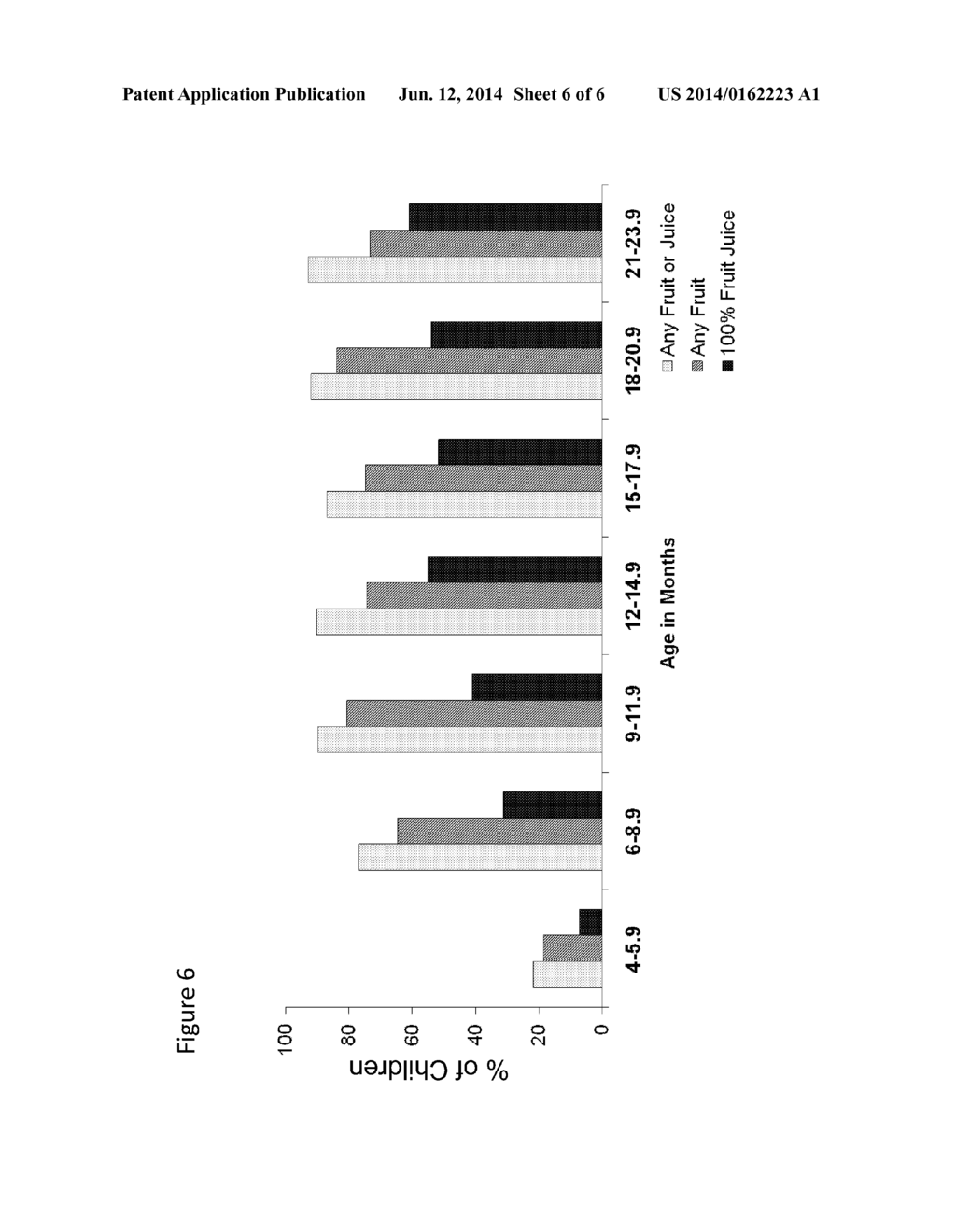 METHODS FOR REDUCING CHILDHOOD OBESITY - diagram, schematic, and image 07