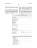 METHODS FOR REDUCING CHILDHOOD OBESITY diagram and image