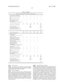 METHODS FOR REDUCING CHILDHOOD OBESITY diagram and image