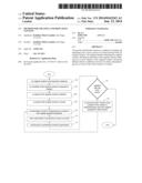 Method for Creating and Displaying Content diagram and image