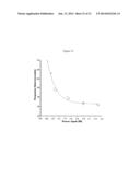 ISOTHERMAL NUCLEIC ACID AMPLIFICATION REACTOR WITH INTEGRATED SOLID STATE     MEMBRANE diagram and image