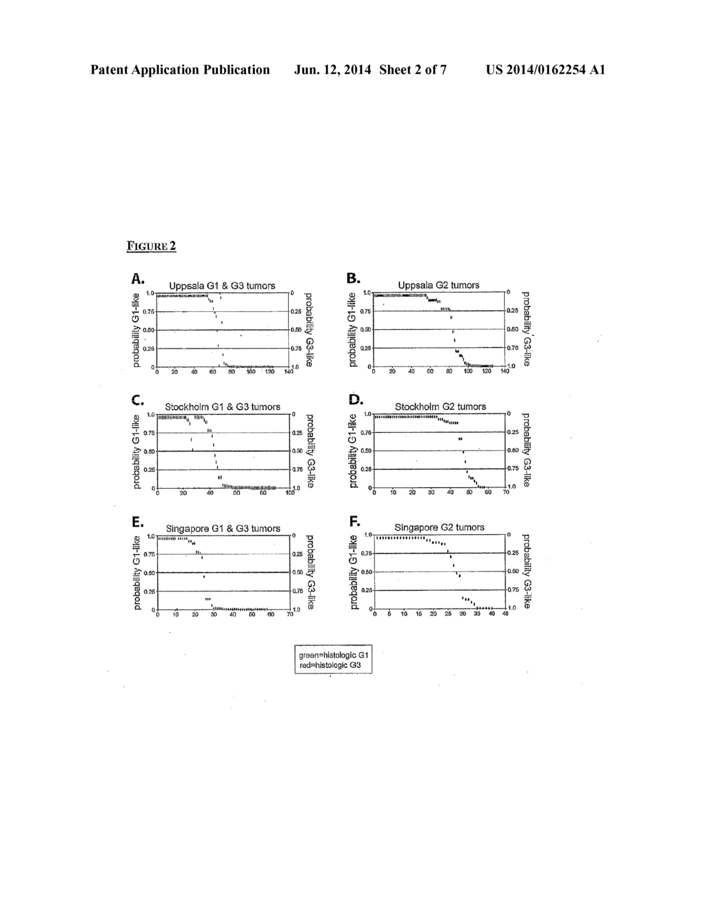 BREAST TUMOUR GRADING - diagram, schematic, and image 03