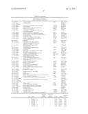 BREAST TUMOUR GRADING diagram and image