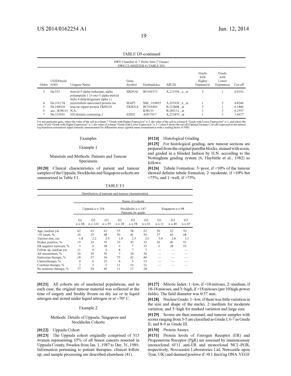 BREAST TUMOUR GRADING - diagram, schematic, and image 27