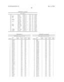 BREAST TUMOUR GRADING diagram and image