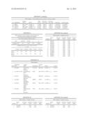 BREAST TUMOUR GRADING diagram and image