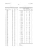 BREAST TUMOUR GRADING diagram and image