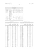 BREAST TUMOUR GRADING diagram and image