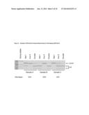 NOVEL SINGLE NUCLEOTIDE POLYMORPHISMS AND COMBINATIONS OF NOVEL AND KNOWN     POLYMORPHISMS FOR DETERMINING THE ALLELE-SPECIFIC EXPRESSION OF THE IGF2     GENE diagram and image