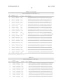 NOVEL SINGLE NUCLEOTIDE POLYMORPHISMS AND COMBINATIONS OF NOVEL AND KNOWN     POLYMORPHISMS FOR DETERMINING THE ALLELE-SPECIFIC EXPRESSION OF THE IGF2     GENE diagram and image