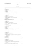 ROTATION-DEPENDENT TRANSCRIPTIONAL SEQUENCING SYSTEMS AND METHODS OF USING diagram and image